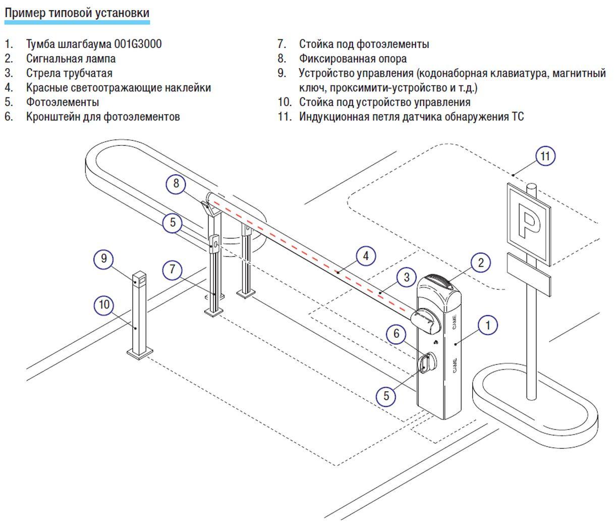 SH-04 barrier installation diagram system components